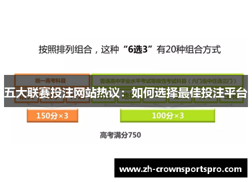 五大联赛投注网站热议：如何选择最佳投注平台