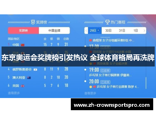 东京奥运会奖牌榜引发热议 全球体育格局再洗牌